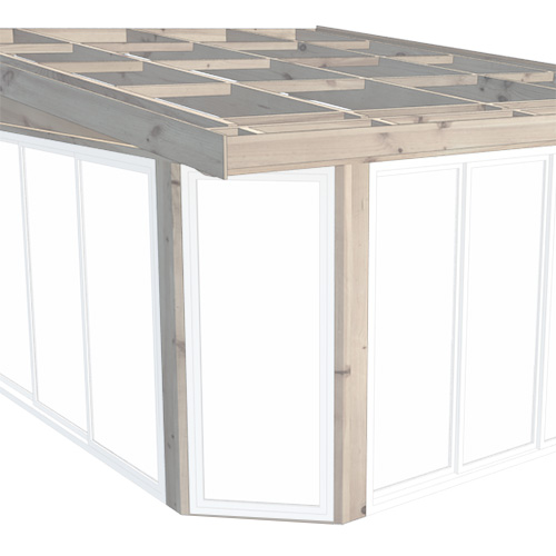 Brutet hörn Till stomme Fira