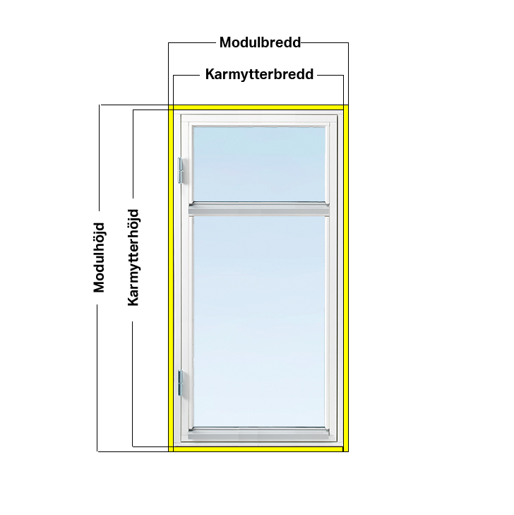 Bild till Fönstermätning på karmyttermått och modulmått