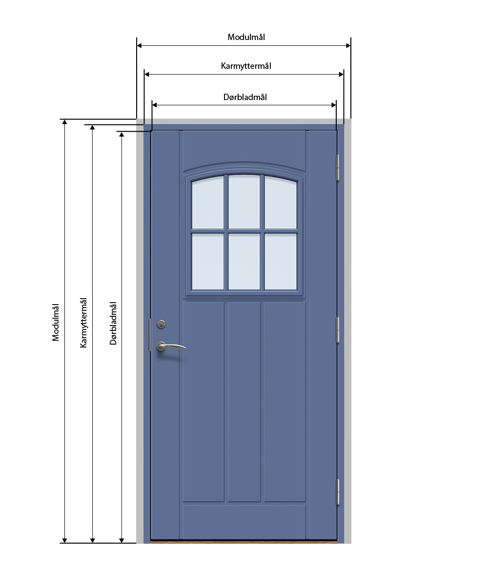 Vit ytterdörr från Kaski